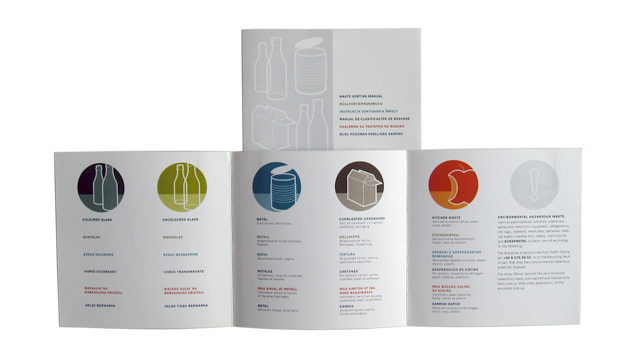 Källsorteringsmanual