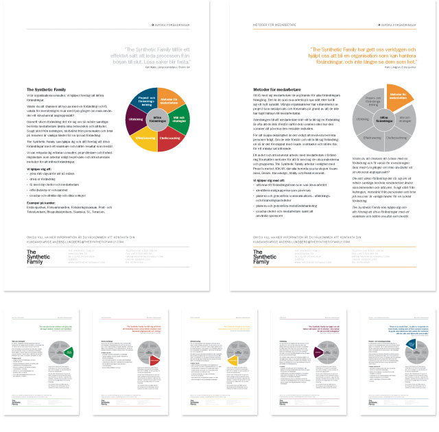 The Syntethic Family - produktblad