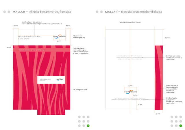 Ett uppslag ur Svensk Fjärrvärmes grafiska manual