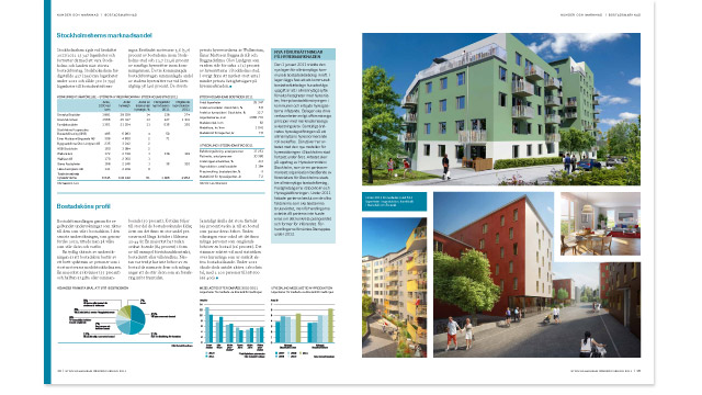 Ett uppslag ur Stockholmshems årsredovisning 2011