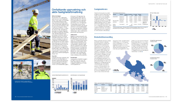 Ett uppslag ur Stockholmshems årsredovisning 2011