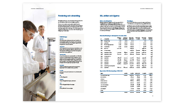 IDL Biotechs årsredovisning 2012