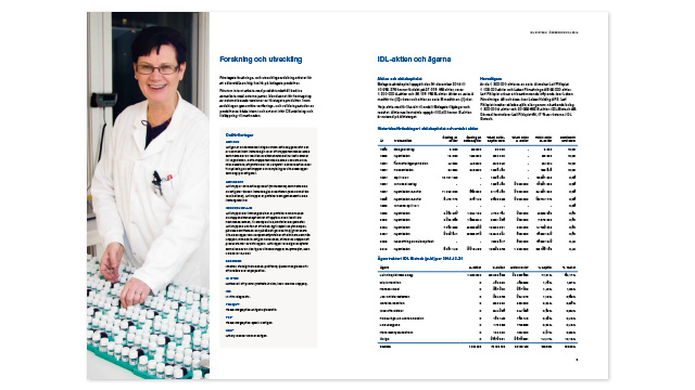 IDL Biotechs årsredovisning 2014