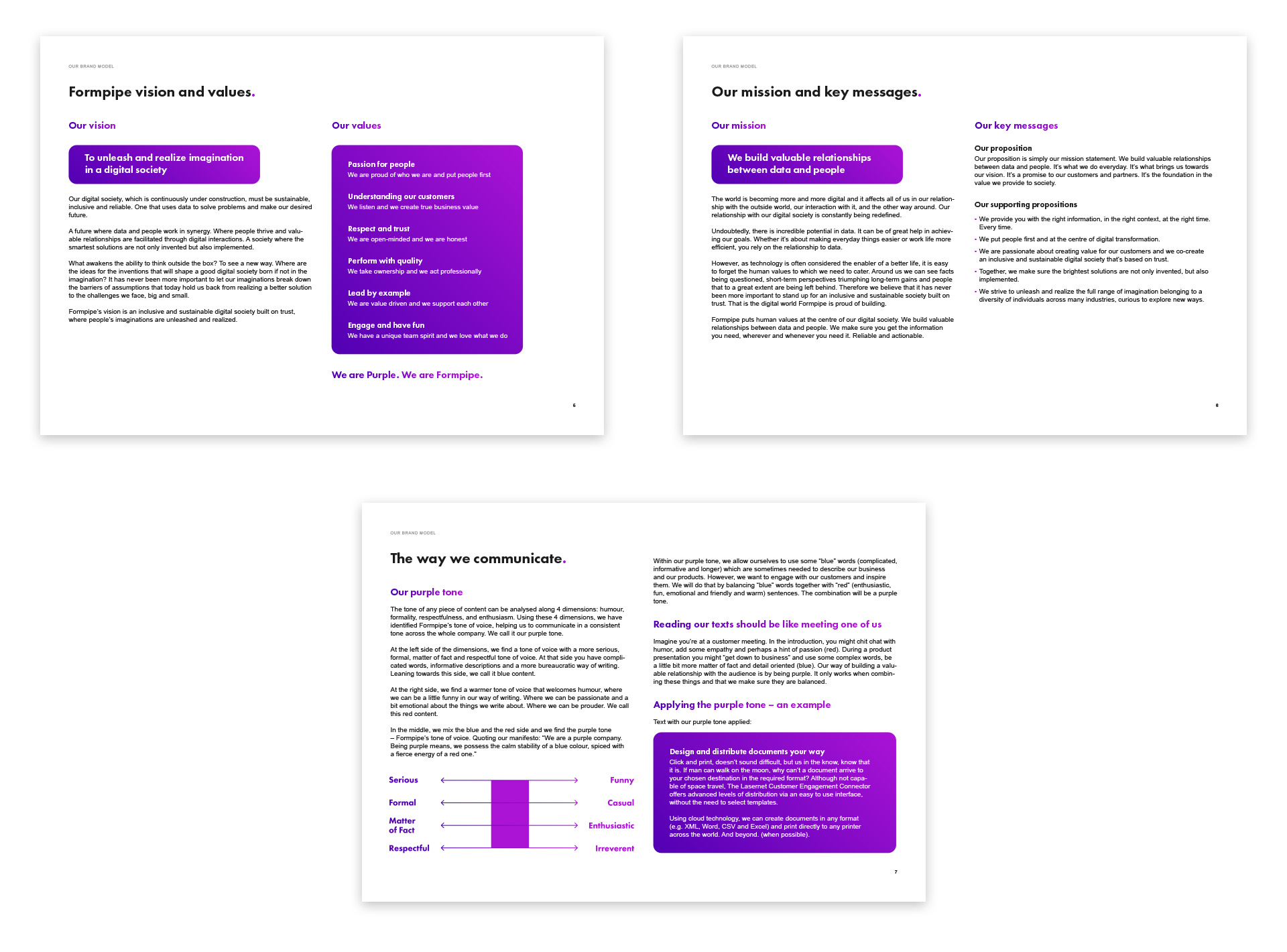 Sidor ur Formpipes Brand Guidelines 3.0