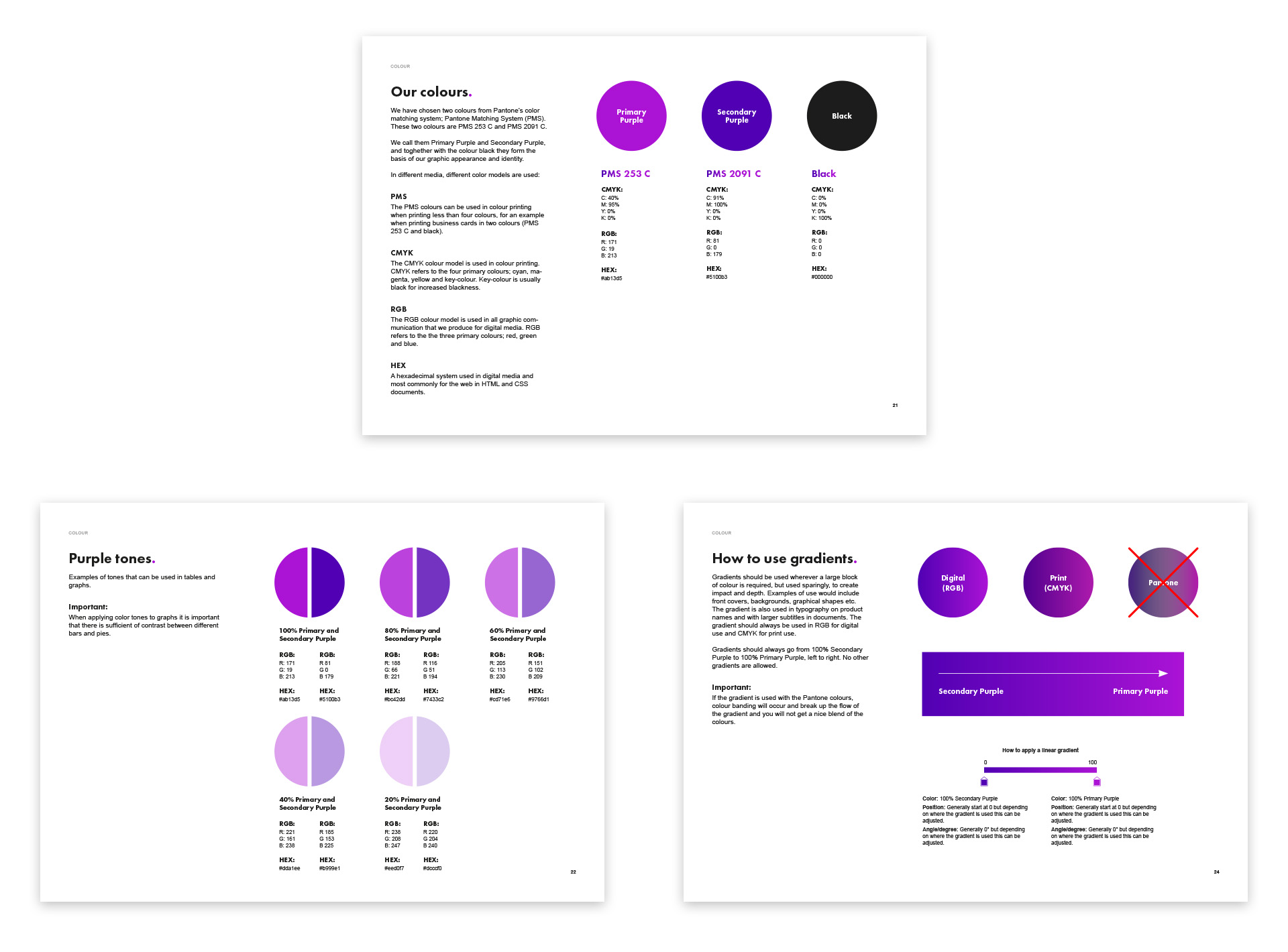 Sidor ur Formpipes Brand Guidelines 3.0